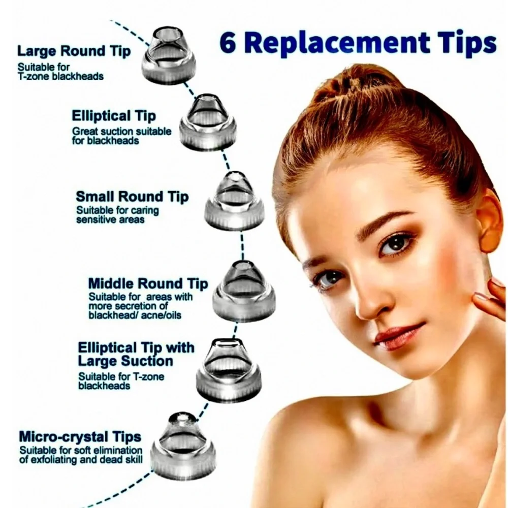 Petrichor Professional Pore Vacuum Blackhead Remover